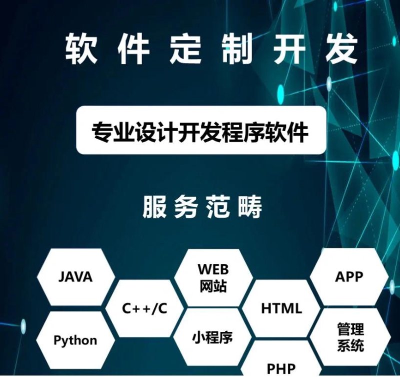 人工智能开发：从零开始，构建你的智能世界